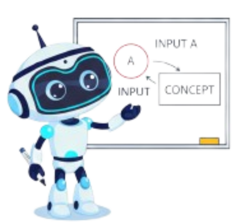 Dashboard docente
